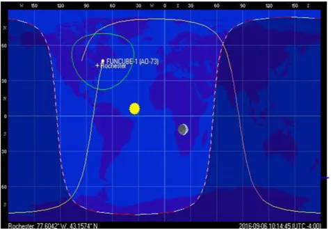 Figure 21: On-going pass of AO-73 over Rochester,NY