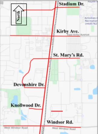 Figure 2: Five study intersections along the Neil Street corridor, Champaign, IL. (Stadium Dr.,  Kirby Ave., St