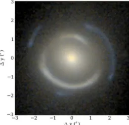 Figure 2.2: Event in which the light of multiple distant galaxies bent around the Einstein radius of a lensing galaxy