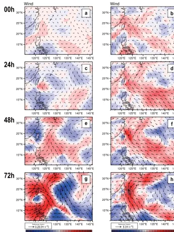 Figure 9. Mean differences of wind speed (shading) and wind vectors at 700 hPa between PWG and PNG (left column), and betweenECMWF and PNG (right column) at forecast time from 00 to 72 h.