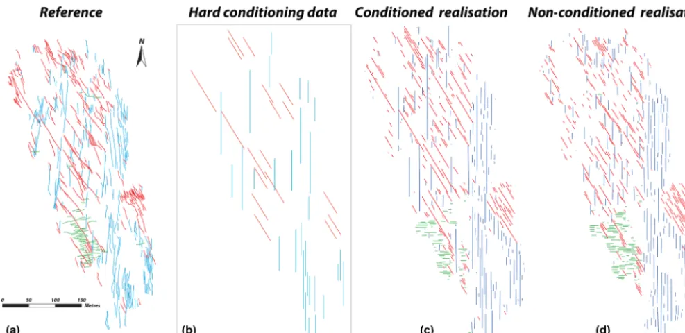 Figure 7. Visual comparison between (a) the reference fracture network interpretation (AP3), (b) the extraction of the longer segments(50 fractures longer than 40 m), (c) a simulation conditioned by the long segments and (d) a simulation not conditioned by the long segments.