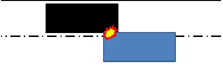 Fig 1 Rear impact scenario  
