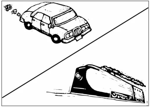 Figure 5-1. Do Users want to take a Train or drive a Car? 