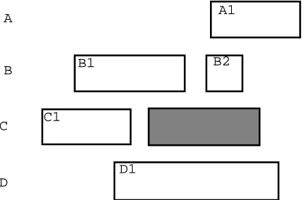 Figure 1: Artiﬁcial example illustrating contextualfeatures deﬁned for a particular utterance (shaded).There are four channels labelled A to D; each boxrepresents an utterance, and the DA tag is repre-sented by the characters inside each box.