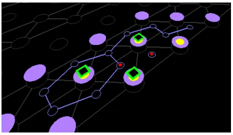 Figure 3: A single time step demonstrating dynamic extension.