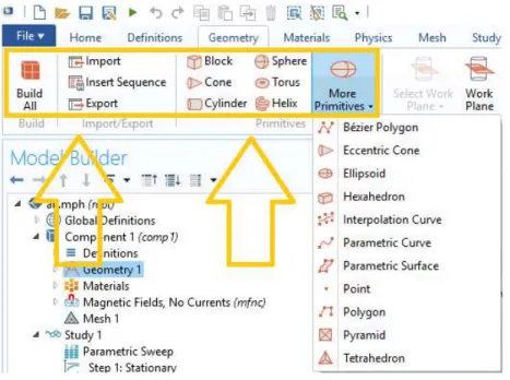 Figure 4 Process of adding new geometry in COMSOL Multiphysics 