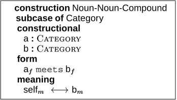 Figure 6: The levels used in the example analysis.meaning constructionalmeetstegortegorconstructionsubcase of!