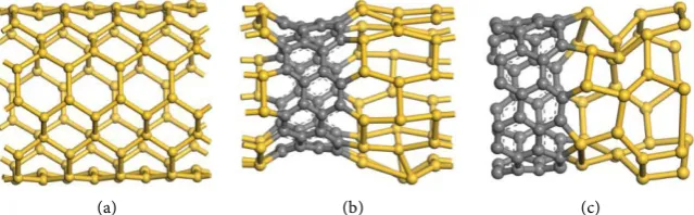 Figure 1. Structure schematics of (6, 6) SiNT, (6, 6) - (6, 6) Si/CNT and (4, 4) - (6, 6) Si/CNT (The yellow ball: silicon atom; The grey ball: carbon atom)