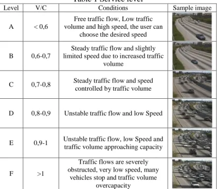Table 1 Service level 