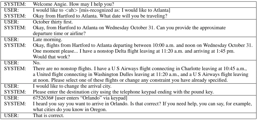 Figure 2: Example of a dialogue involving a successful entry of an arrival city using the telephone keypad, provoked by a speciﬁcrequest by the user to change the arrival city.