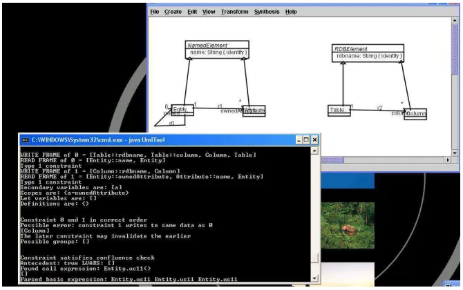 Fig. 1. UML to relational mapping transformation
