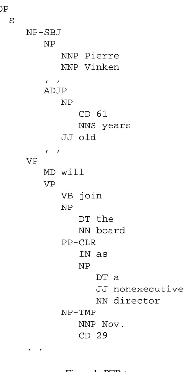 Figure 1: PTB tree