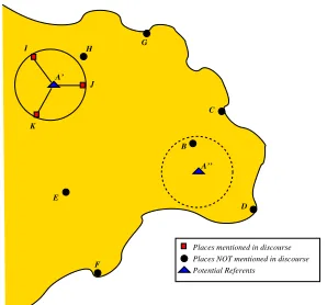 Figure 4: Spatial Reference Resolution Using SpatialMinimality.