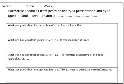 Figure 4: Formative peer assessment (feedback sandwich) 