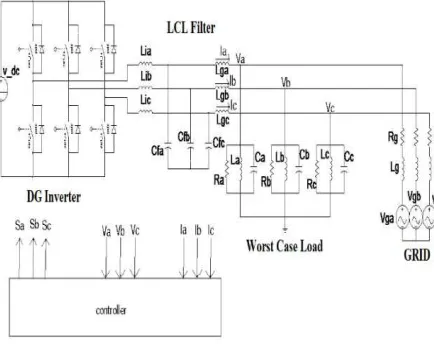 Fig. 2: Generic Interconnected System 