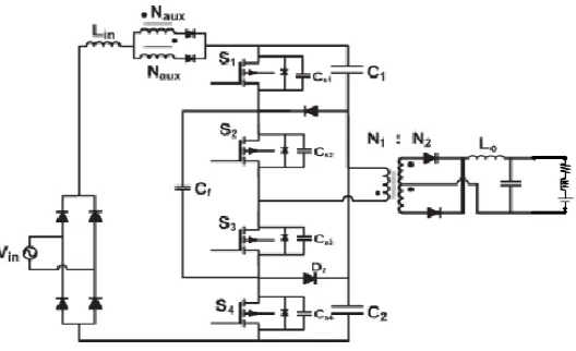 Fig. 1. Various power factor correction AC-DC full bridge converters. (a) Boost-based current fed AC-DC PWM integrated full bridge converter  (b) Boost-based current-fed AC–DC PWM Integrated full-bridge converter