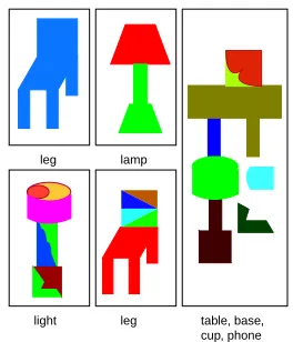 table, base, �cup, phone
