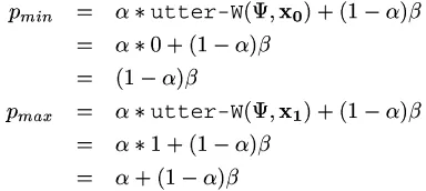 Figure 3, which shows plots of utter-Wa range of values ofon the observable manifestation of hear-Wfor various ﬁxed values of