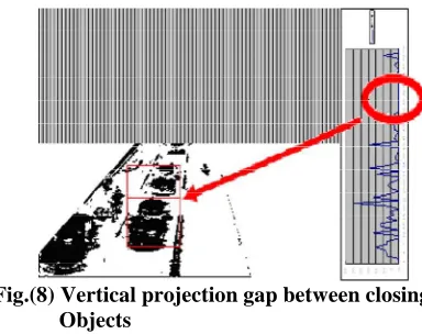 Fig. (6) Example of MBBR   After applying MBBR, fractal moving objects are 