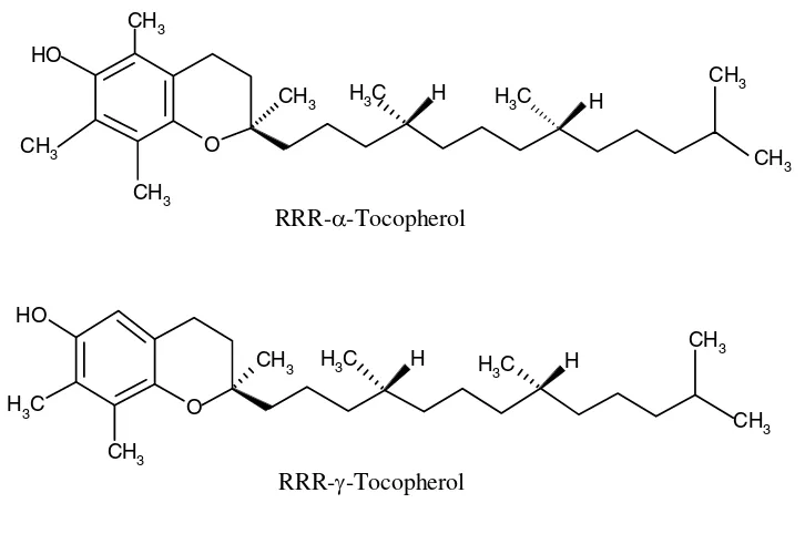 Figure 1The chemical structures of RRR-alpha- and RRR-gamma-tocopherol The structures shown have the three chiralmethyl groups in the R configuration.