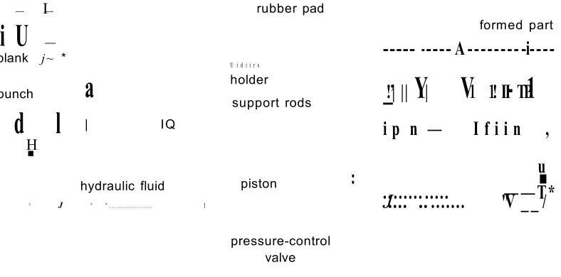 Figure 11: Verson - Wheelon Process (Technology, 2005)