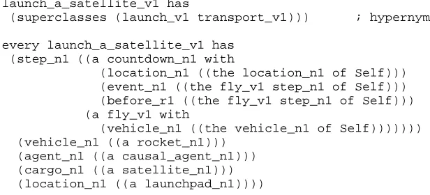 Figure 1: The representation (simpliﬁed) of the scenario “launching a satellite” in the knowledge-base, encoded in thelanguage KM
