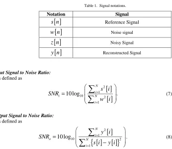 Table 1.  Signal notations. 