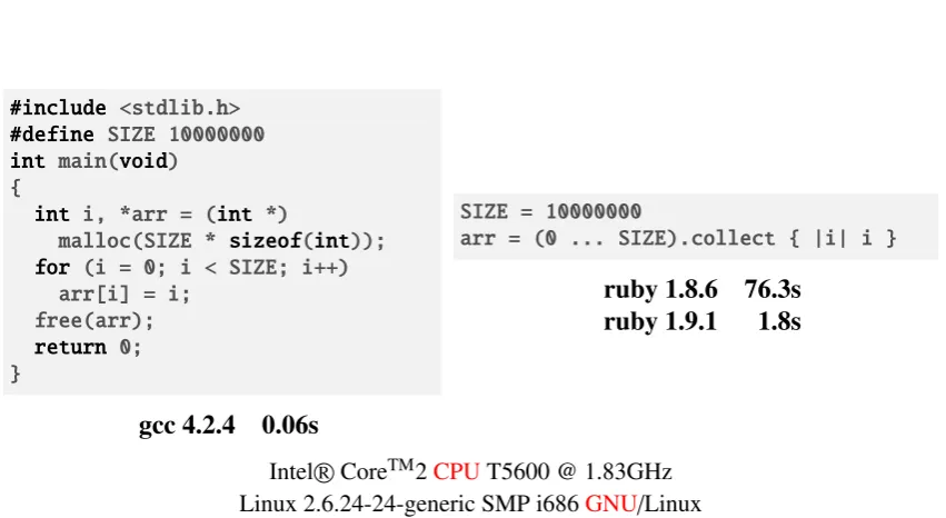 Figure 2.4: Processing time comparison for creating an index array with GCC compiledcode vs