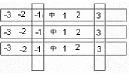 Figure 2.  Context window  