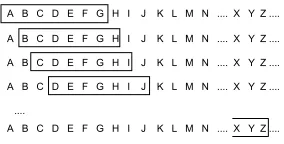 Figure 1: 2.F-word size window context 