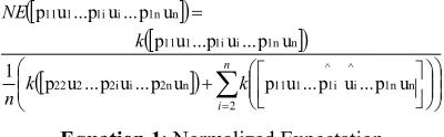 Table 4: Alternative Notation 