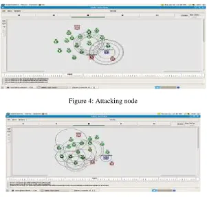 Figure 4: Attacking node