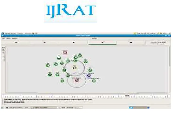 Figure 6: New node authentication