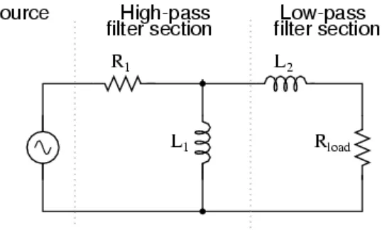 Figure 2.4: Capacitive Bandpass Filter Circuit 