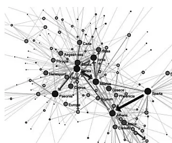 Figure 1: Total network for Herodotus book 5