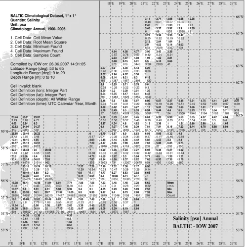 Fig. 2.Fig. 2: Climatological surface distribution of Practical Salinity from the Baltic Atlas of mean value, the root-mean square (r.m.s.) deviation, the minimum and maximum values observed, as well as the total number of samples Climatological surface di
