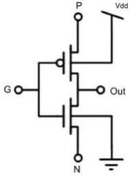 Figure 6:  Basic m-GDI cell m-GDI cell vanquishes the drawback endured by basic GDI 