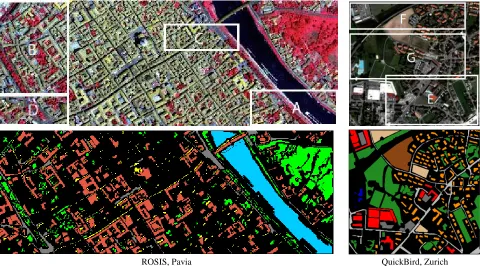 Fig. 5.4. Top row: considered urban datasets. Areas marked by ‘A’ and ‘B’ (respectively ‘E’ and ‘F’) are the training areas of the 