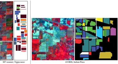 Fig. 5.5. Considered agricultural datasets and available ground truth pixels. Areas marked by ‘H’ and ‘I’ are the training areas of the experiments shown in Section 5.4