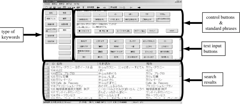 Figure 3: An example of display of Wizard of OZ system (1): Query generation part
