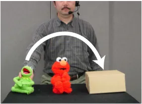 Figure 1: Interaction between a user and a robot