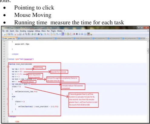 Figure 4 Cognitive complexity theory: IF- THEN rule for calculating the training time taken 