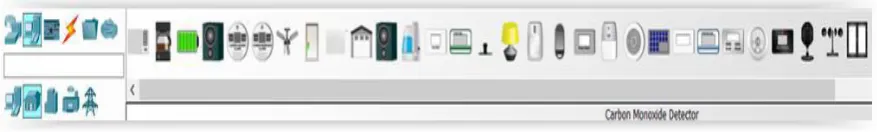 Figure 1 - List of routers in Cisco Packet Tracer 