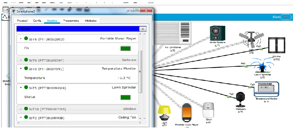 Figure 9 Registering IO device to Home Gateway 