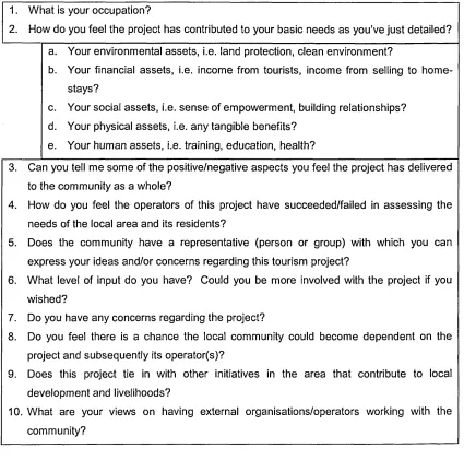 Figure 3.2 Interview template for community residents