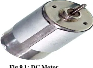 Fig 11.1: Buzzer  