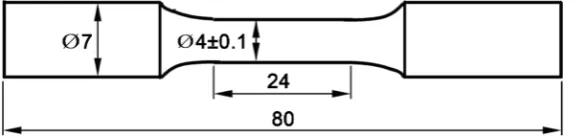 Figure 1. Dimensions of the tensile specimen (mm) [19]. 