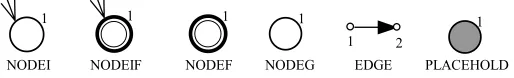 Figure 2: A ﬂow-chart.