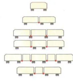 Figure 3-2.  Vehicles with pivoting bogies – examples. Source: CAF &amp; Vossloh Kiepe