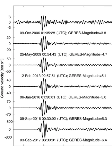 Figure 8. Same as Fig. 6 but for the aftershock around 8 min afterthe underground test.